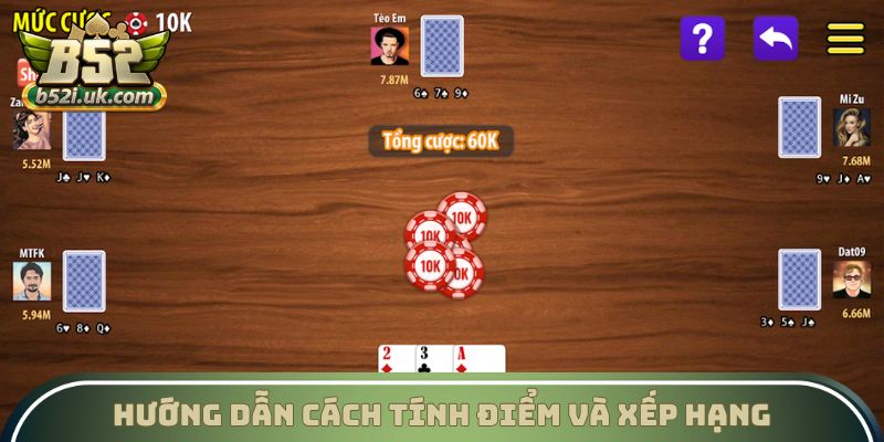 Hướng dẫn cách tính điểm và xếp hạng